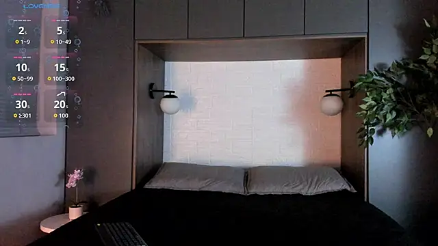 Brandon starkk online show from 1, 2, 2026