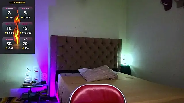 Snapshot of blorelopez chatting on 5, 2, 2026 blorelopez online show from 5, 2, 2026