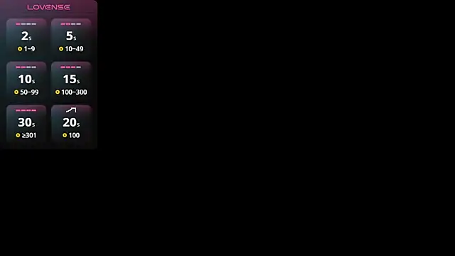 Snapshot of _ArianaToro chatting on 1, 12, 2025 ArianaToro online show from 1, 12, 2025