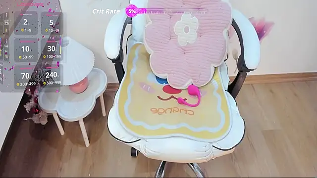 Mimi Sexy08 online show from 28, 7, 2026