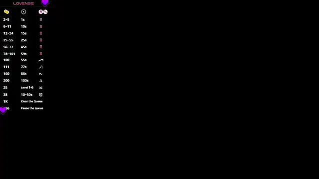 elsadaedra online show from 2, 4, 2026