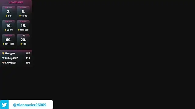 AlannaViera online show from 2, 4, 2026