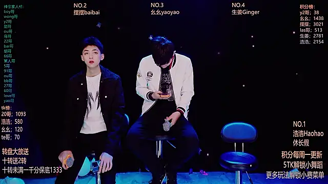 GAY-Sweetheart01 online show from 3, 3, 2026