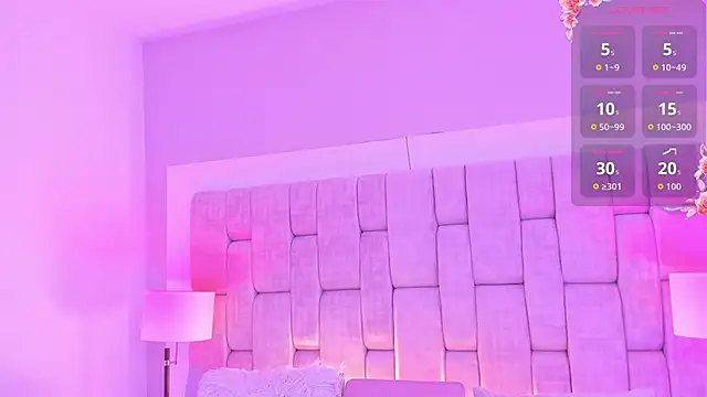 AnniJones online show from 3, 4, 2026