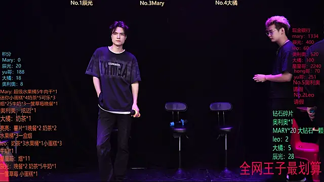 LookingBoy-001 online show from 3, 4, 2026