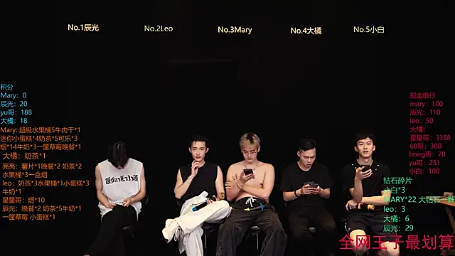 LookingBoy-001 online show from 9, 4, 2026