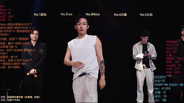 LookingBoy-001 online show from 13, 4, 2026
