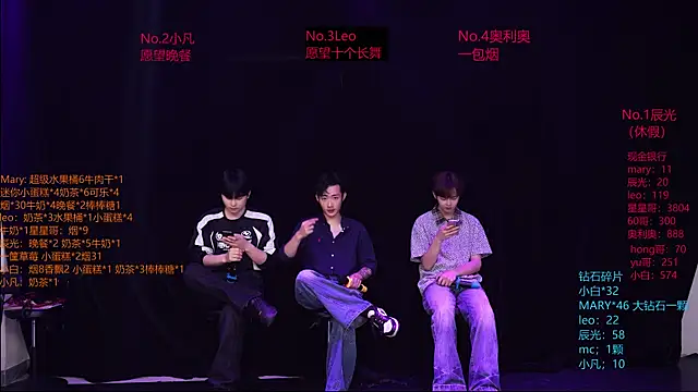 LookingBoy-001 online show from 20, 4, 2026