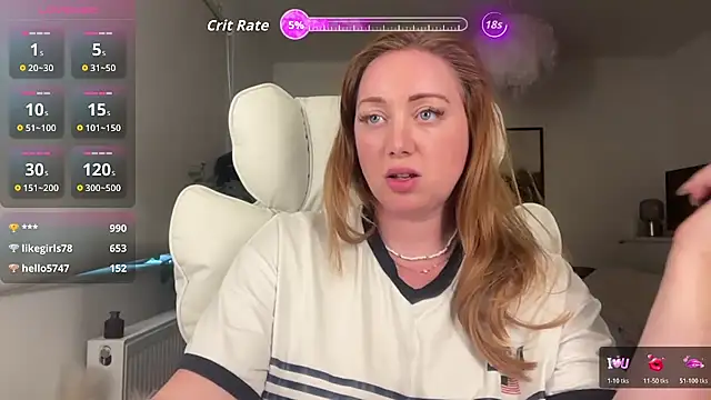 arielsweetieee online show from 7, 5, 2026