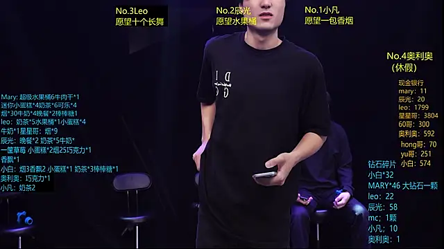 LookingBoy-002 online show from 23, 4, 2026