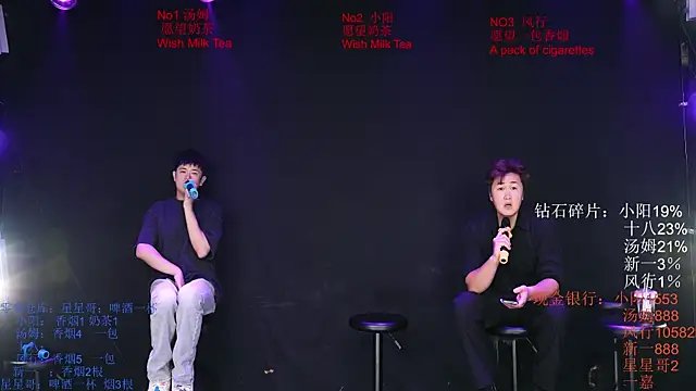 Snapshot of Chinese-Sweety chatting on 7, 6, 2026 Chinese-Sweety online show from 7, 6, 2026