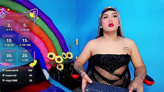 Sam and Ayla online show from 26, 6, 2026