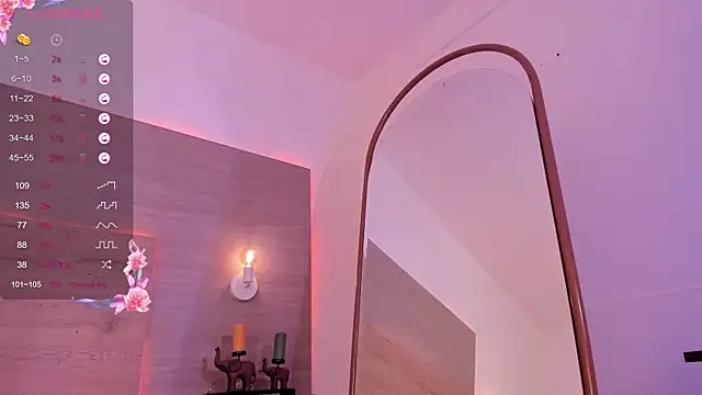 Anandacute1 online show from 13, 2, 2025