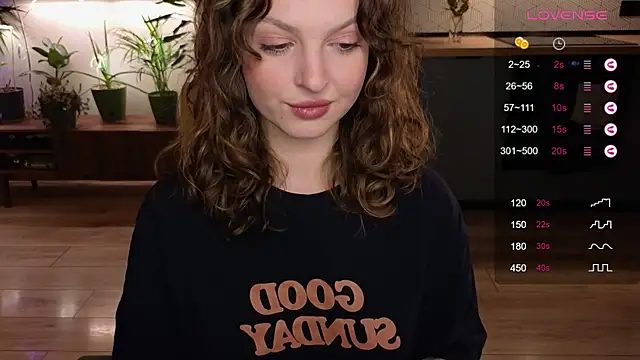 Snapshot of AliceKingsleigh chatting on 4, 3, 2025 AliceKingsleigh online show from 4, 3, 2025