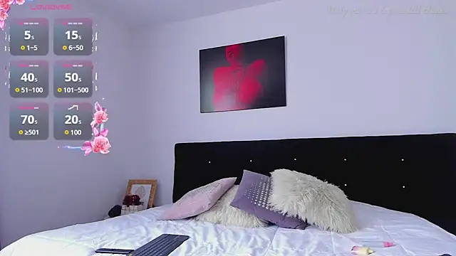 Snapshot of Stacy_Malibu1 chatting on 22, 1, 2025 Stacy Malibu1 online show from 22, 1, 2025