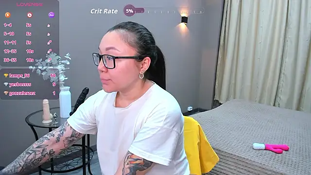 Snapshot of gentle_muse chatting on 3, 2, 2026 gentle muse online show from 3, 2, 2026