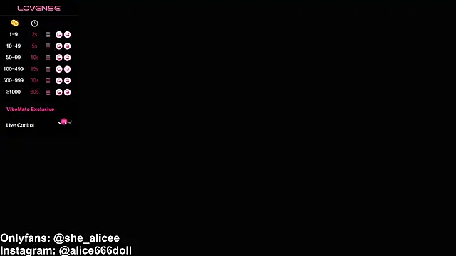 SWEET ALICEXX online show from 31, 1, 2025