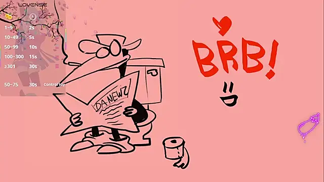 Sofia waltonx online show from 31, 3, 2026