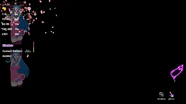 Sofia waltonx online show from 14, 4, 2026