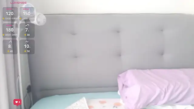 Anne-Sweet online show from 2, 2, 2025