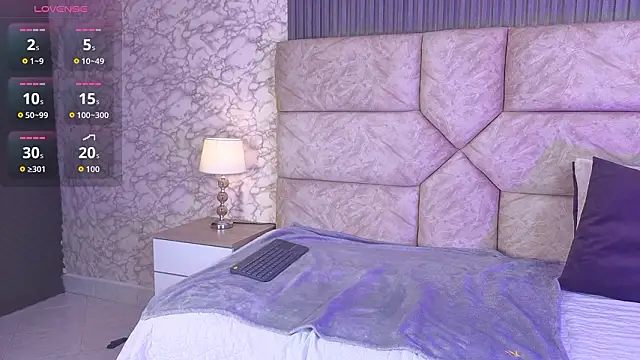 Cris  sweet online show from 18, 3, 2026