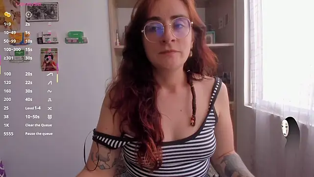 Snapshot of linda_giggle chatting on 5, 7, 2026 linda giggle online show from 5, 7, 2026