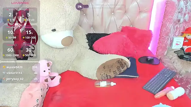 Snapshot of Ginna_doll chatting on 9, 1, 2025 Ginna doll online show from 9, 1, 2025