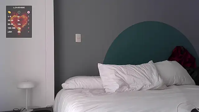 mini kunis online show from 22, 1, 2025