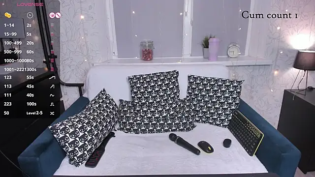 Alcokitten online show from 27, 1, 2025