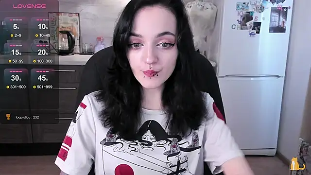 spticc online show from 11, 3, 2026