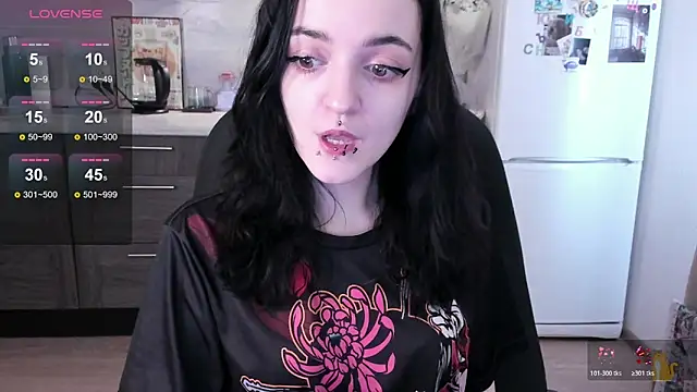 spticc online show from 13, 3, 2026