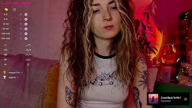 Snapshot of IttyKitty chatting on 5, 1, 2026 IttyKitty online show from 5, 1, 2026