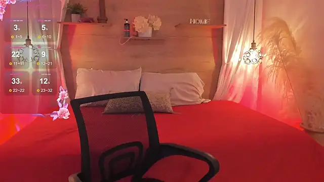 Snapshot of Sooffii_1 chatting on 7, 2, 2025 Sooffii 1 online show from 7, 2, 2025